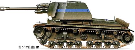 Engines of the Wehrmacht in WW2