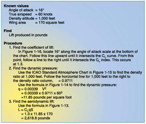 Solved Figure 1-15. Excerpts from the ICAO Standard | Chegg.com