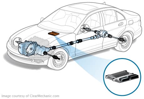 PCM (Powertrain Control Module)