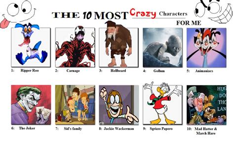 The Ten Most Crazy Characters (For me) by Austria-Man on DeviantArt