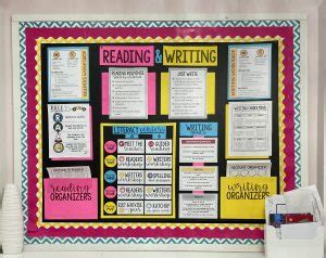 236: Make a Bulletin Board with Me - Madly Learning