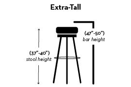 Bar Stools For 46 Inch Counter - Astrogeopysics