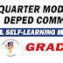 GRADE 3 Self-Learning Modules from DepEd Commons (3RD QUARTER) - DepEd ...