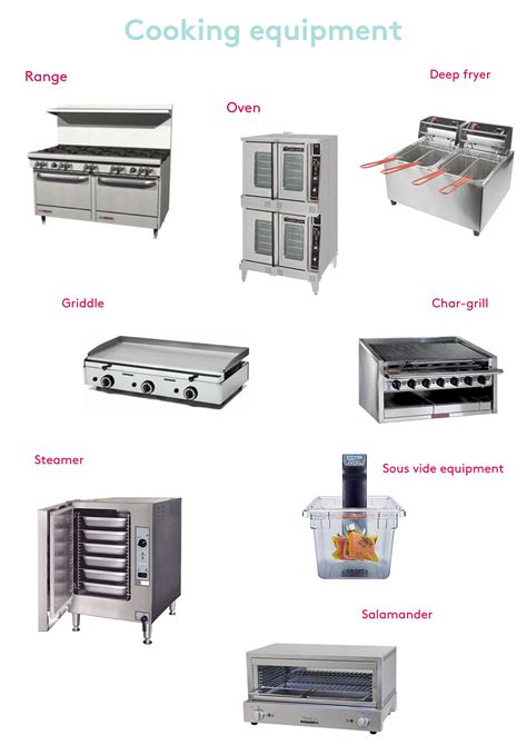 kitchen Equipment | Restaurant kitchen design, Commercial kitchen design, Kitchen equipment