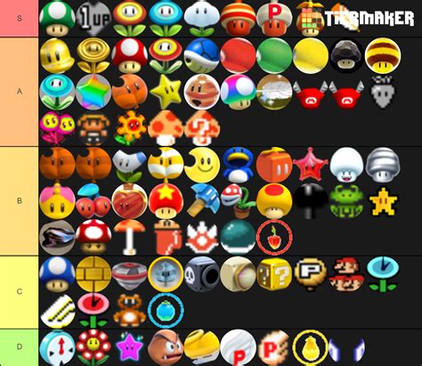 Super Mario Power Ups Tier List (Community Rankings) - TierMaker