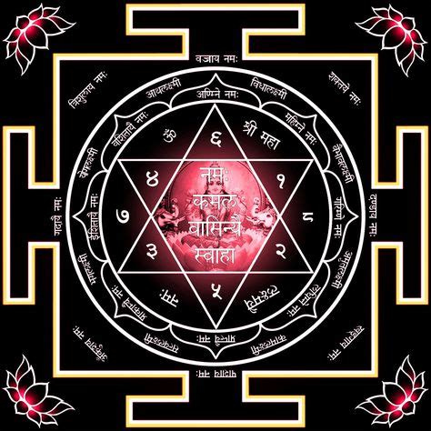 31 Devi yantra ideas | shri yantra, hindu mantras, hindu gods