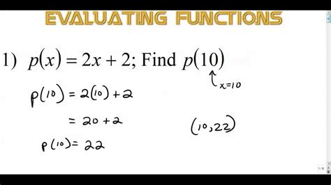 Evaluating Functions - YouTube