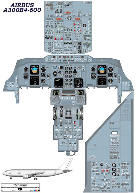 Airbus A300B4-600 Cockpit Poster - Digital Download