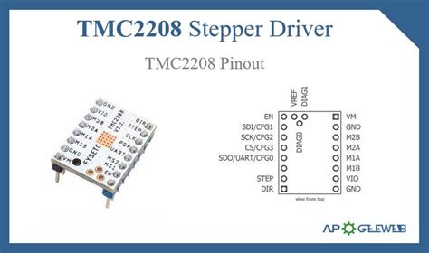 Tmc2208 Pinout