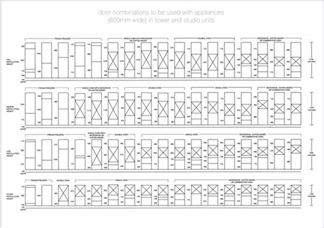 Howdens Kitchen Cabinet Sizes Pdf | Besto Blog