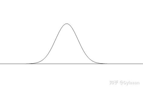 【闲话】数学家庞加莱与面包的故事 - 知乎