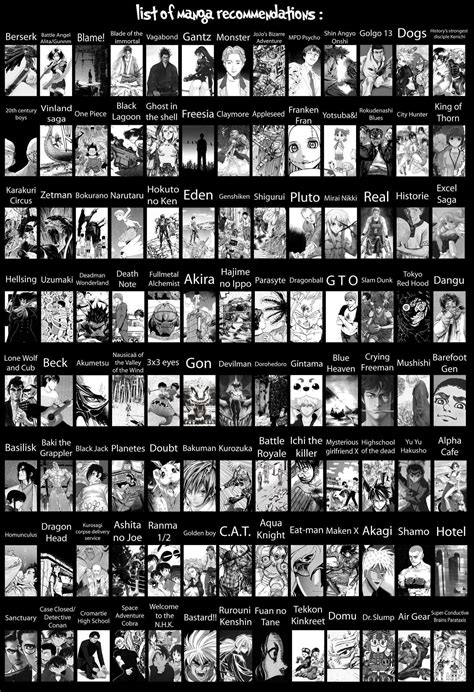 Manga Recommendations - Manga Photo (6580474) - Fanpop