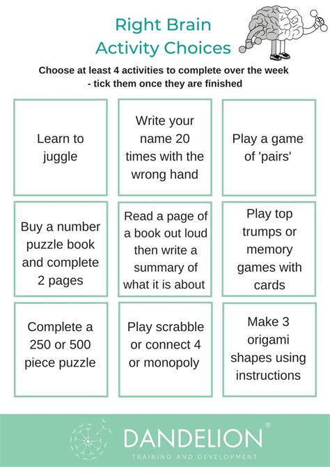Children's Activities: Left Brain, Right Brain - Dandelion Training & Development