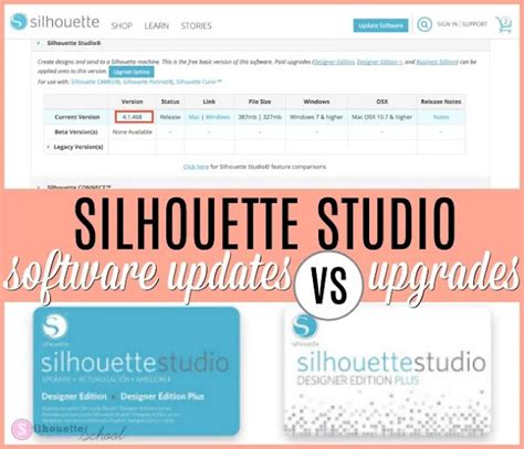 Silhouette CAMEO Beginners Tutorials: 5 Things to Master Before Your ...