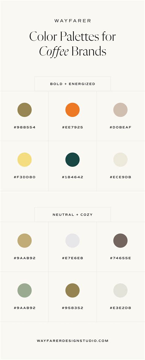 Color Palettes for Coffee Brands | Branding Tips by Wayfarer Design ...