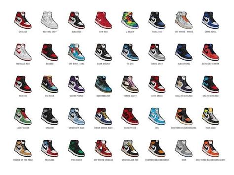 Digital Download J1 Colorways Poster - Etsy | Jordan 1 colors, Air ...