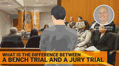 What is the difference between a Bench Trial and a Jury Trial - YouTube