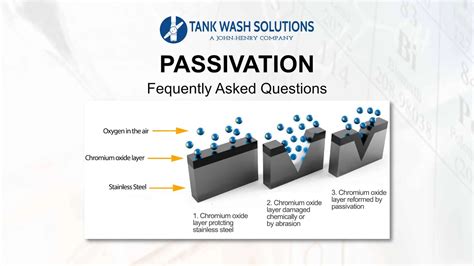 Frequently Asked Questions About Passivation | Tank Wash Solutions