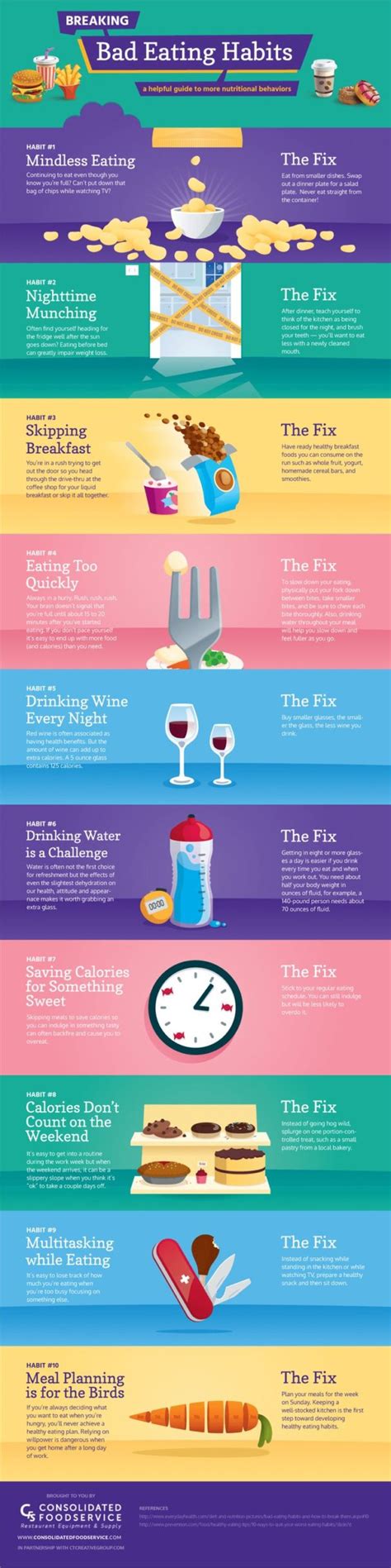 Data Chart : How To Break Bad Eating Habits [Infographic - Infographic ...