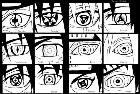 Naruto, Bleach and Fairy Tail Character Eye References | Daily Anime Art