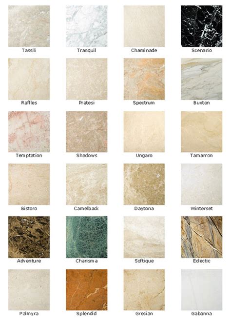 Marble Flooring Samples – Flooring Ideas