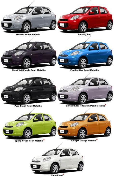 Nissan March Brand New – Fareena Corporation Japan