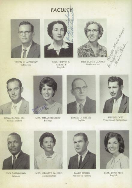 Explore 1967 Mulberry High School Yearbook, Mulberry FL - Classmates