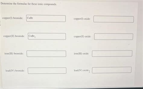 Solved Determine the formulas for these ionic compounds. | Chegg.com ...