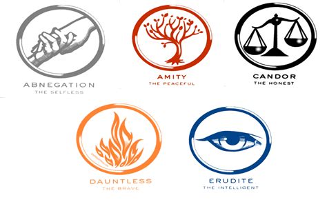 Divergent Quotes Faction Symbole. QuotesGram