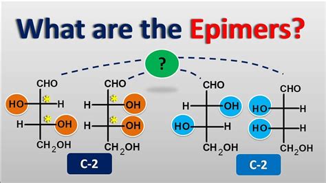 Epimers and Epimerization - YouTube