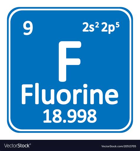 Periodic table element fluorine icon Royalty Free Vector