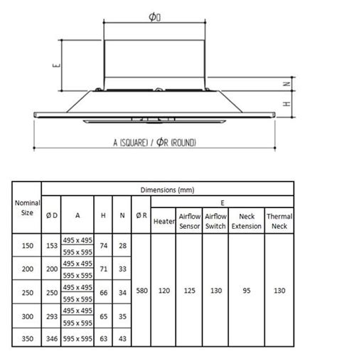 Ceiling Diffuser Installation Instructions | Shelly Lighting