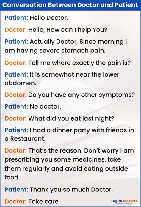 Conversation Between Doctor and Patient in English | English ...