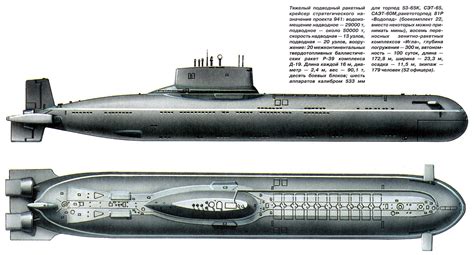 Russian Borei-class nuclear sub (Project 955/955A/955B) | Nuclear ...