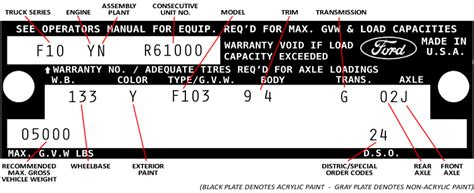 Vin Decoder - Ford Truck Enthusiasts Forums