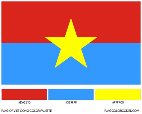 Viet Cong flag color codes