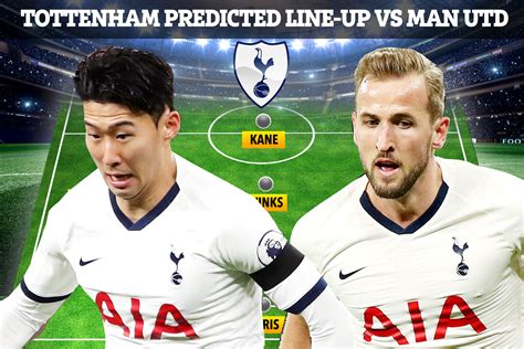 How Tottenham could line up against Man Utd with Dele Alli suspended ...