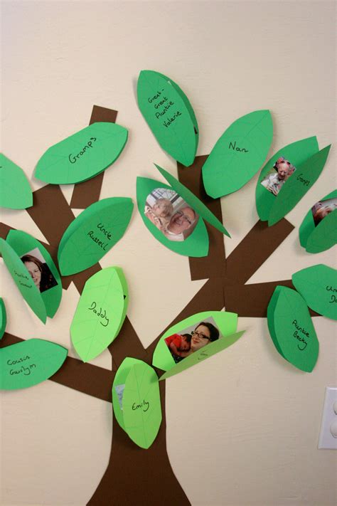 Family Tree Ideas