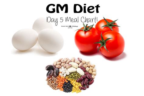 GM Diet Plan Vegetarian Diet Chart: My Daily Meal Plan & Experience! - Heart Bows & Makeup