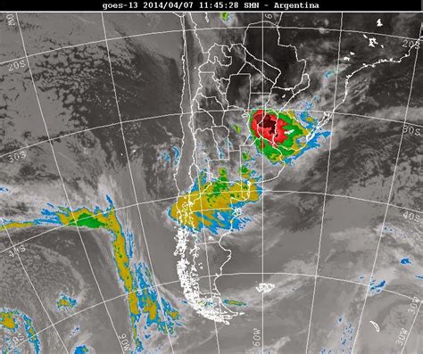 Meteorología de Buenos Aires