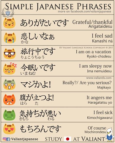 Pin de beto gutierrez en Learn japanese | Palabras japonesas, Frases japonesas, Palabras ...