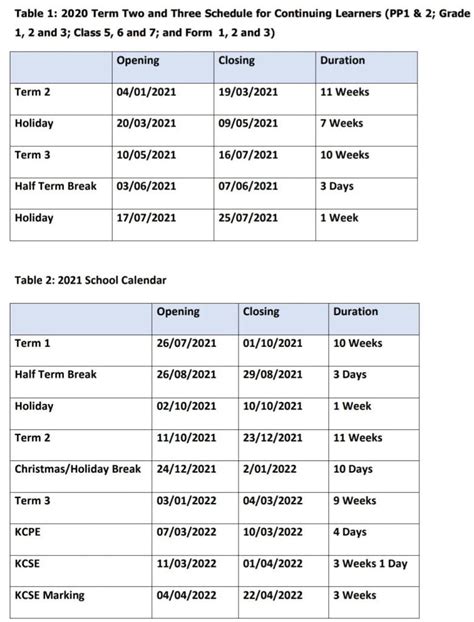 School Term dates/ calendar for 2020 to 2023- Latest Final update - Educationnewshub.co.ke