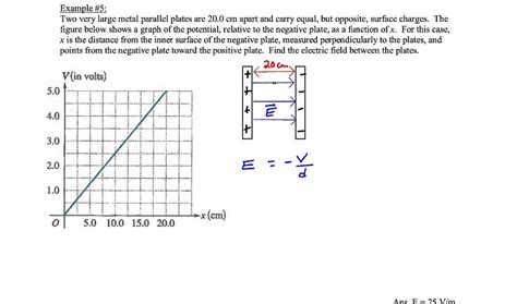 Chapter 19, example #5 (Potential Gradient) - YouTube