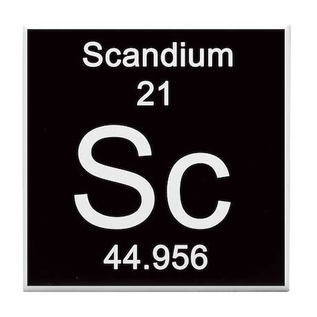 Description - Scandium Is Stupendous!!