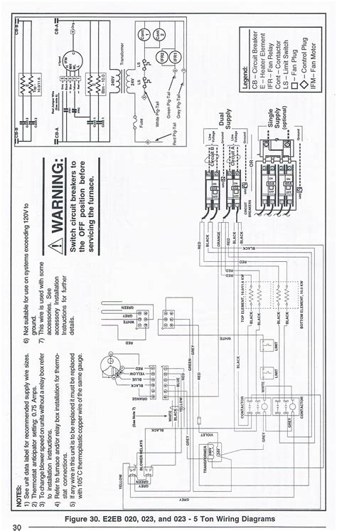 Intertherm Wiring Diagram