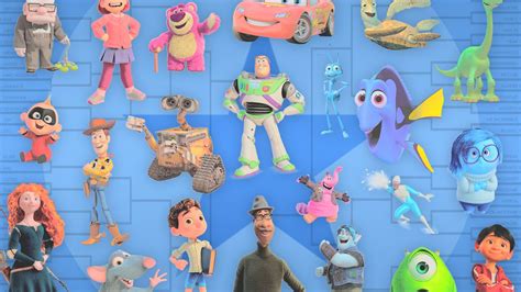 The Best Pixar Character Bracket - The Ringer