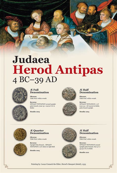 Herod Antipas Denomination | Coin Talk