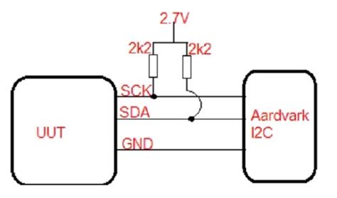 When Do I Need to Add Pullup Resistors to Improve I2C Bus Tolerance ...