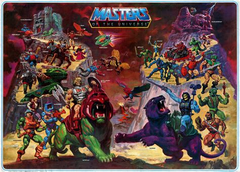 Download TV Show He-Man And The Masters Of The Universe HD Wallpaper