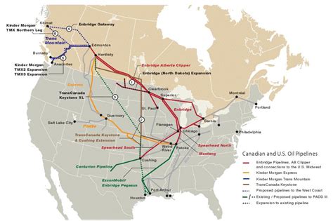 Welcome to Broken Window: Keystone Pipeline Controversy